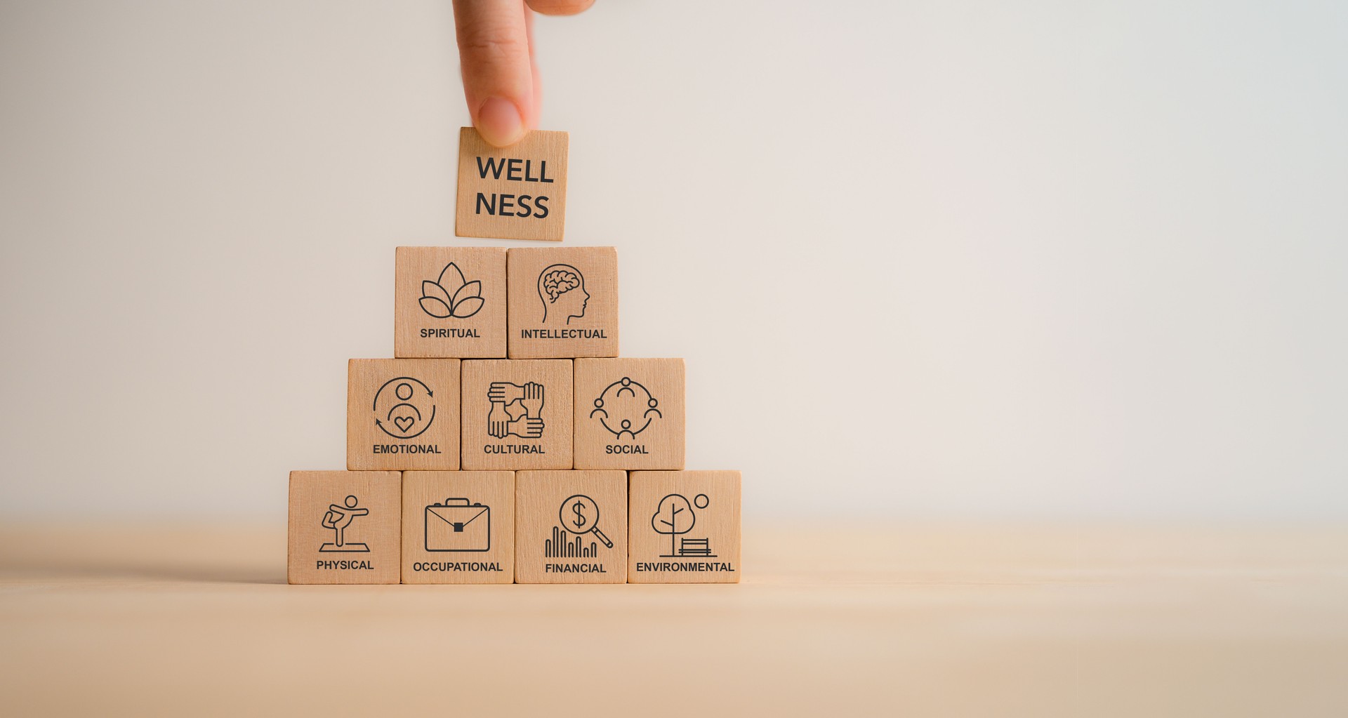 Wellness Concept. Wooden blocks with the eight dimensions; emotional, spiritual, intellectual, social, environmental, physical, occupational, financial. A holistic approach to health and wellbeing.